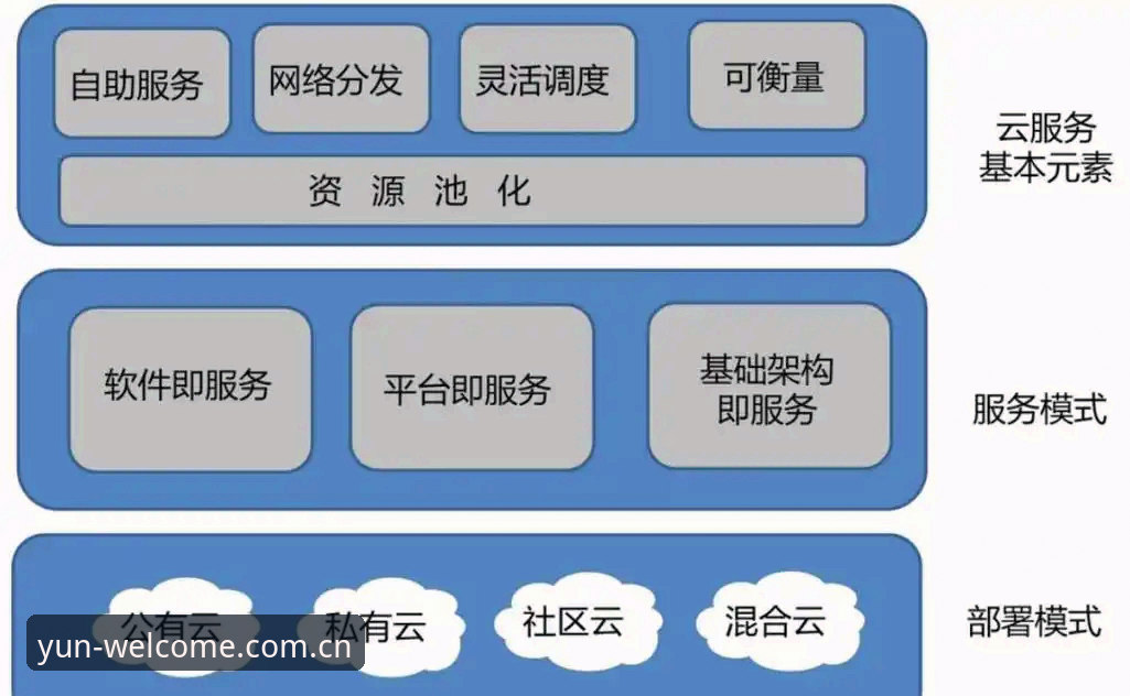 云顶集团平台高效体验的全面解析：从技术架构到用户实践的深度洞察