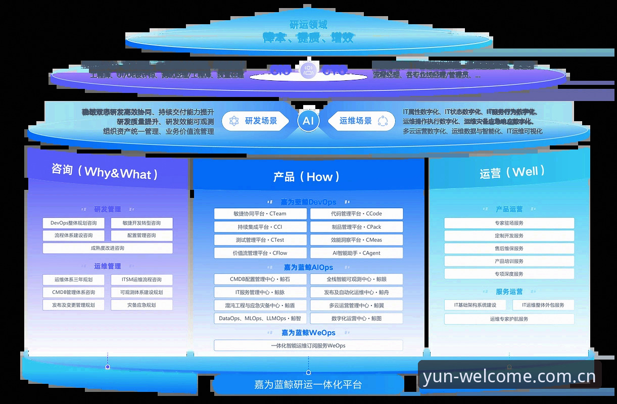 云顶集团App功能 云顶集团平台功能深度解析:从用户体验到行业趋势的全面探讨