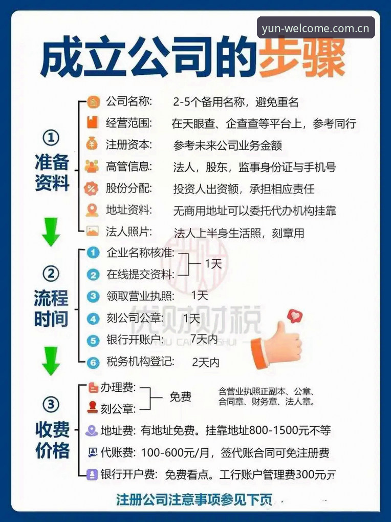 云顶集团平台完整使用指南：从注册到体验的全流程攻略